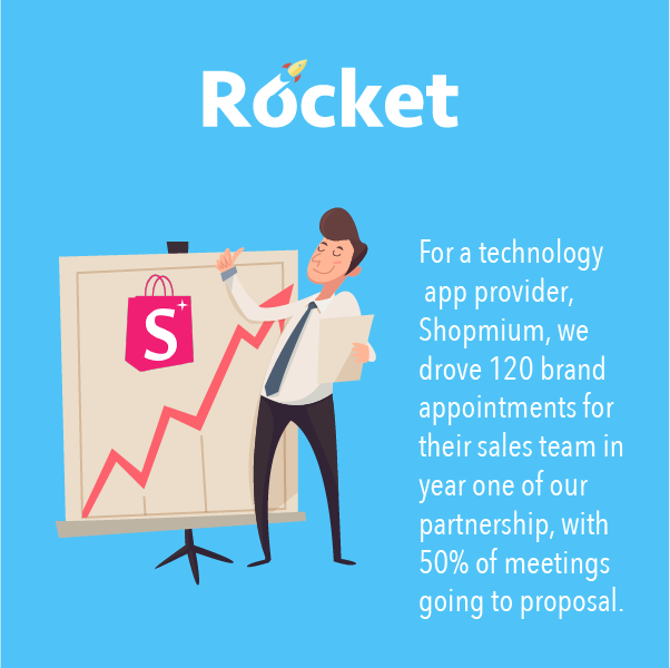 Rocket ПО