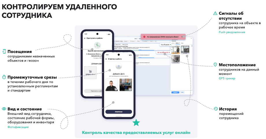 СОК (Система объективного контроля) отзывы