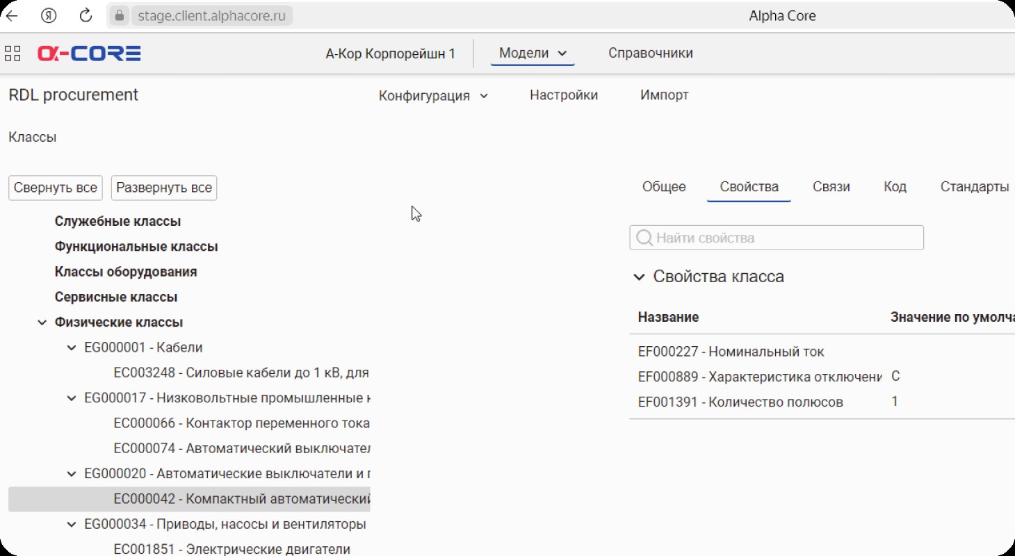 A-Core ISM отзывы