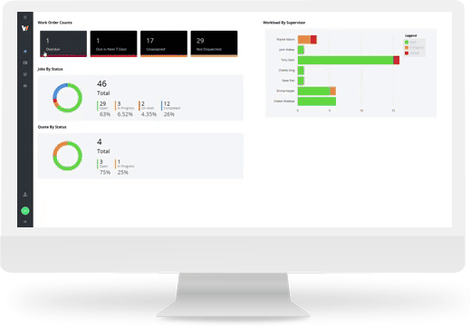 WorkBuddy ПО
