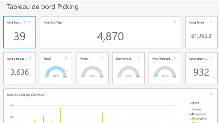 Generix Data Power ПО