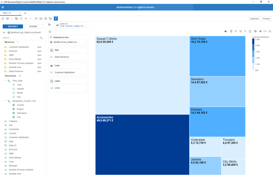 SAP Lumira программа
