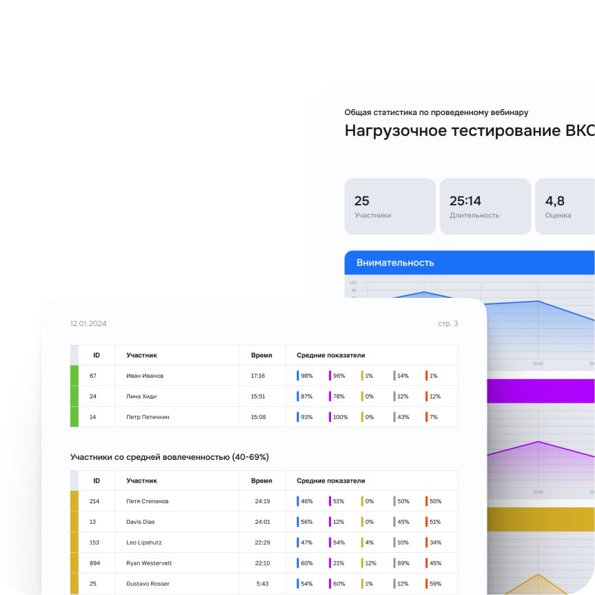 Index5 отзывы