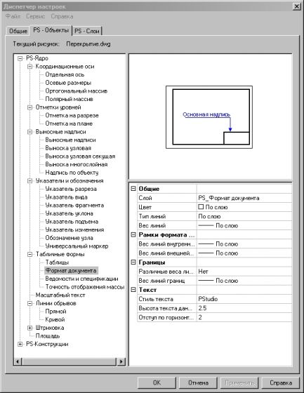 Project StudioCS Архитектура характеристики