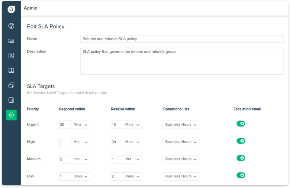 Freshdesk подбор