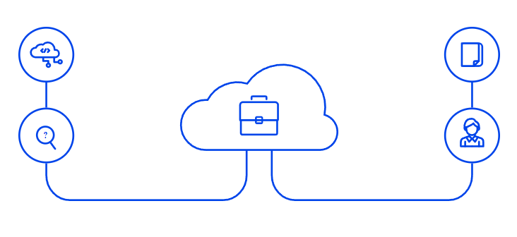 Flussonic Cloud