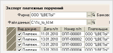 Торговля цветами подбор