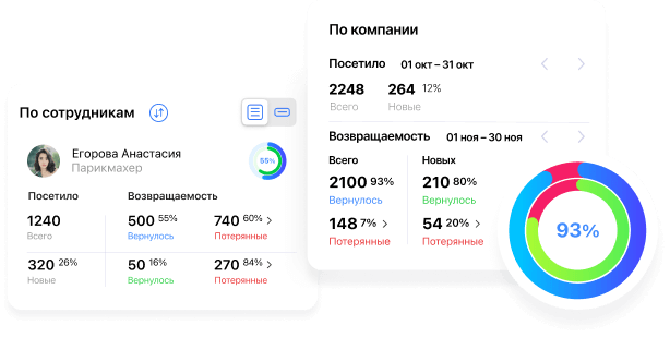 DIKIDI подбор