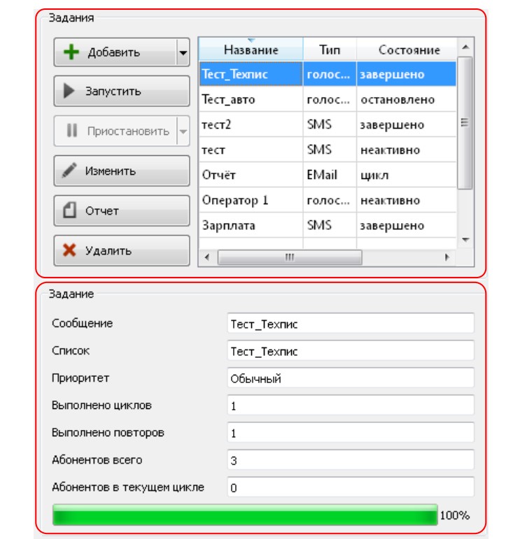 Рупор характеристики