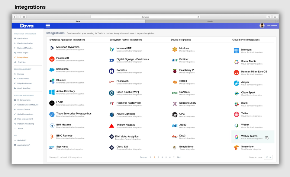 Davra IoT Platform ПО