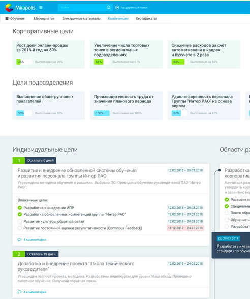Mirapolis HCM отзывы