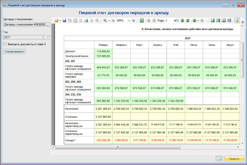 ТСС - Управление недвижимостью отзывы