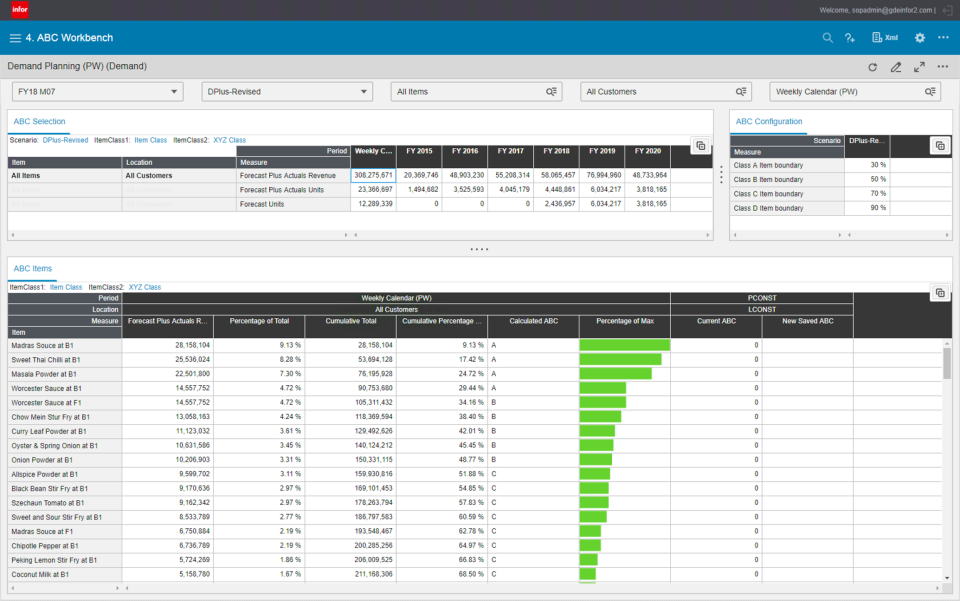 Infor CloudSuite Supply Chain Planning ПО