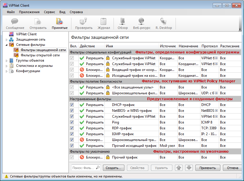 ViPNet Client 4 ПО