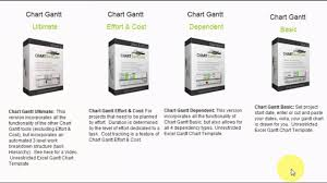 Chart Gantt подбор