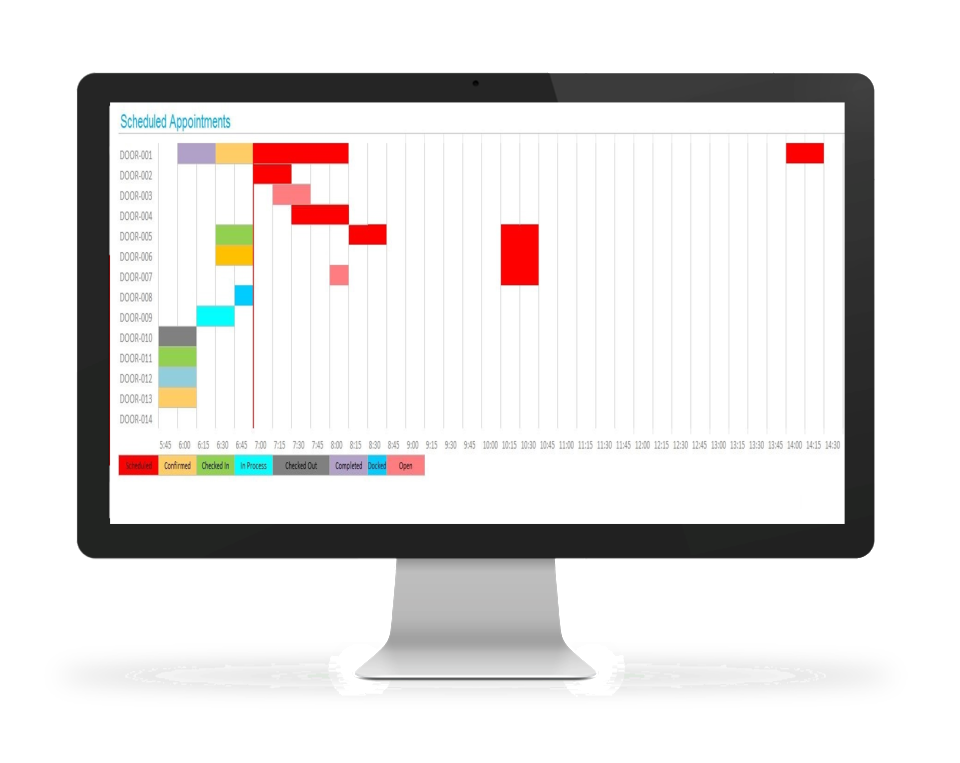 Infor CloudSuite WMS ПО