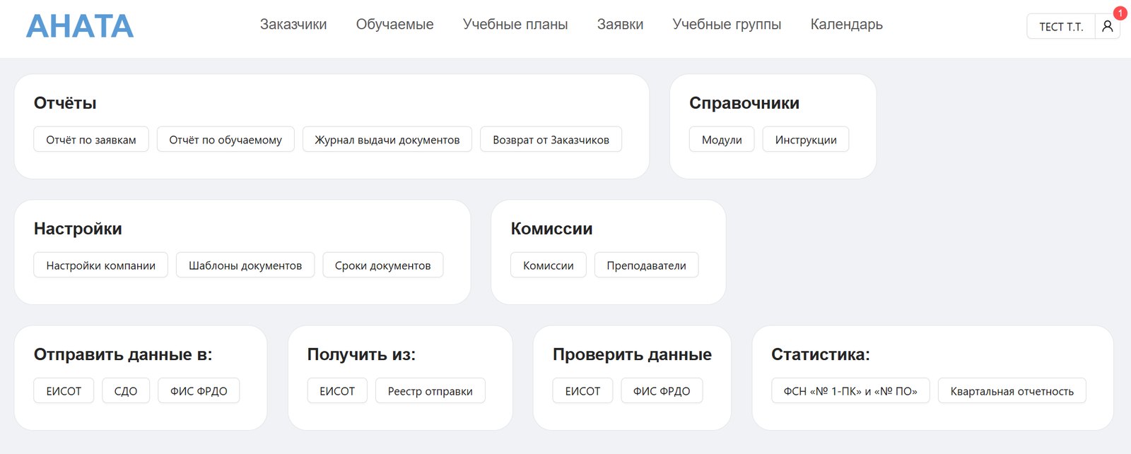 АНАТА отзывы