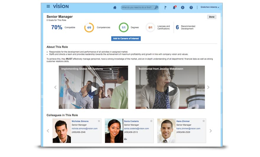 Oracle HCM Cloud характеристики