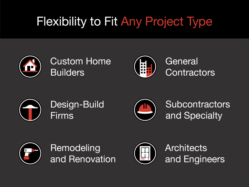 UDA ConstructionSuite характеристики