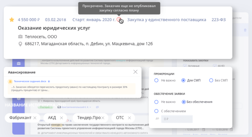 Закупки360 отзывы