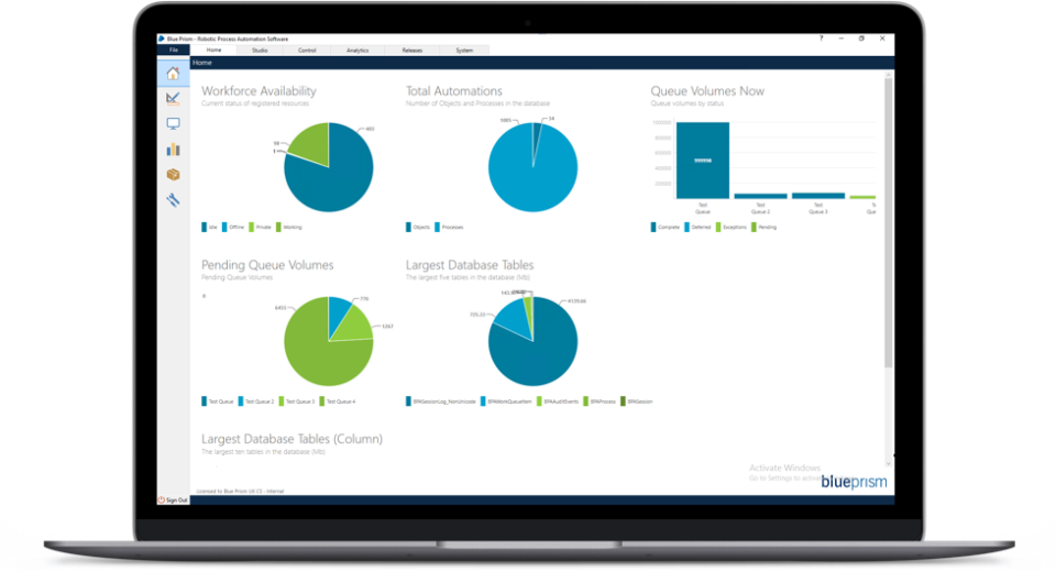 Blue Prism Intelligent RPA Platform отзывы
