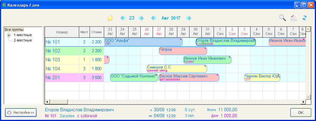 Корс Отель