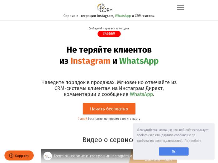 i2crm характеристики