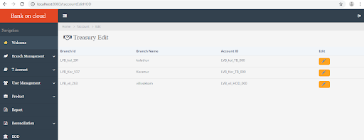 BnC (Bank On Cloud)