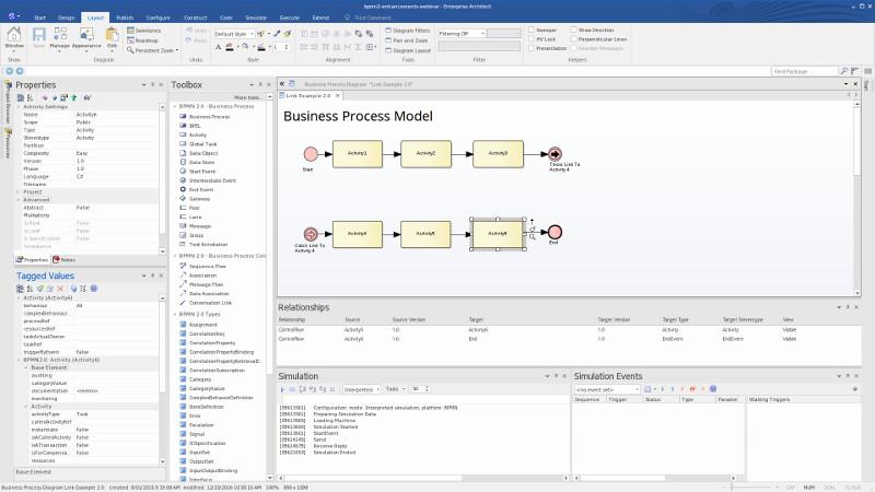 Enterprise Architect характеристики