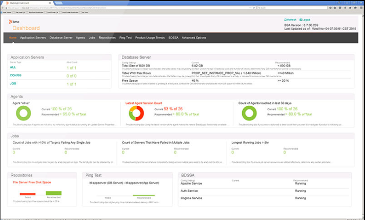 TrueSight Server Automation отзывы