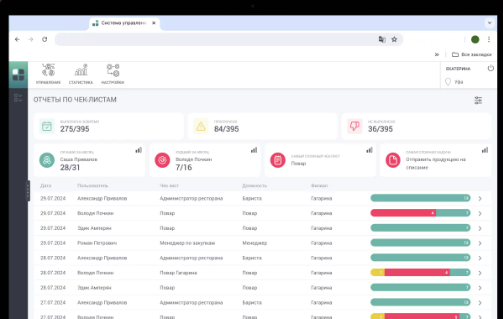 Ectrum характеристики