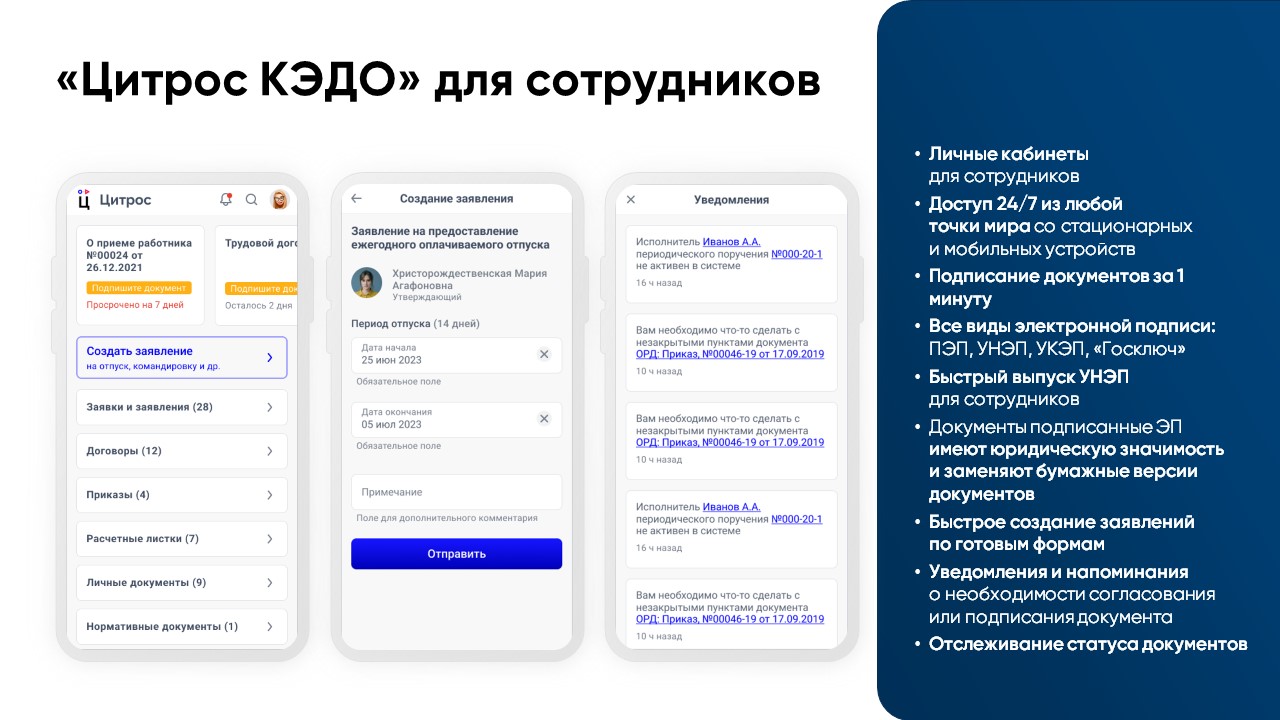 Цитрос КЭДО характеристики