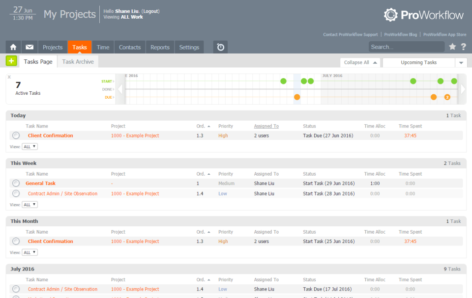 ProWorkflow ПО