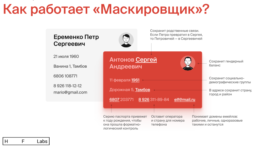 Маскировщик отзывы