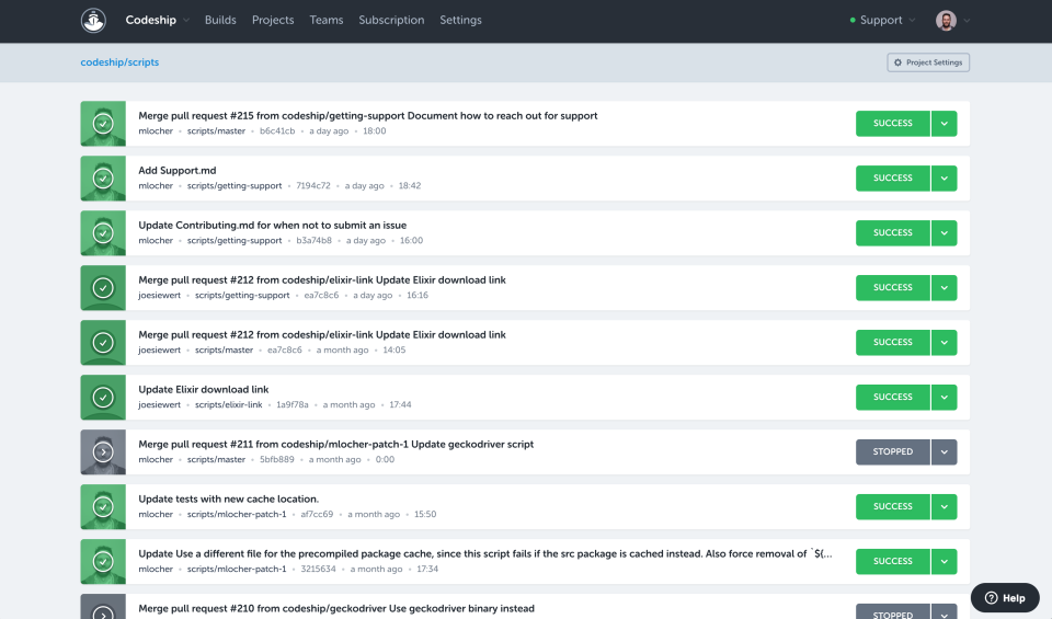 Codeship отзывы