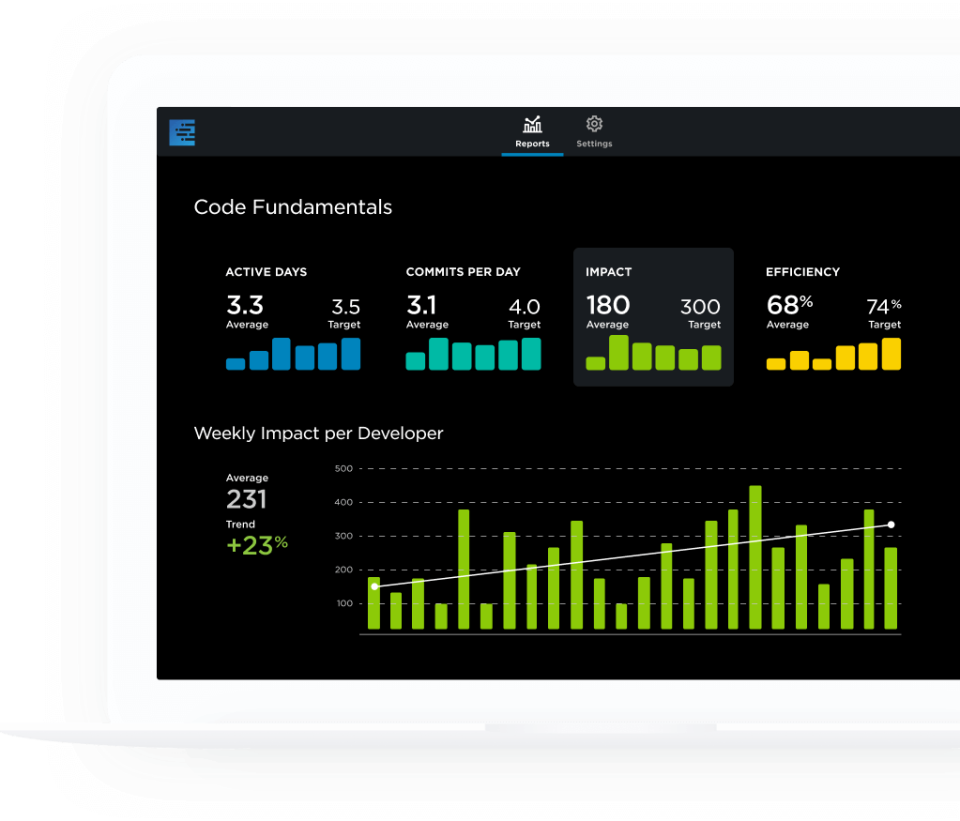 Pluralsight Flow
