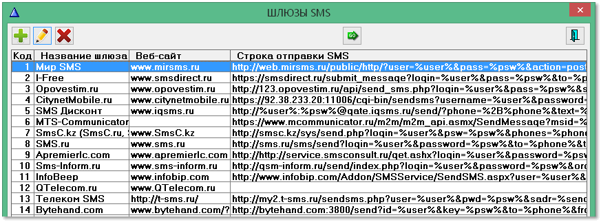 PSoft: Сервер SMS программа