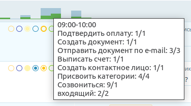 CRM SalesMax 