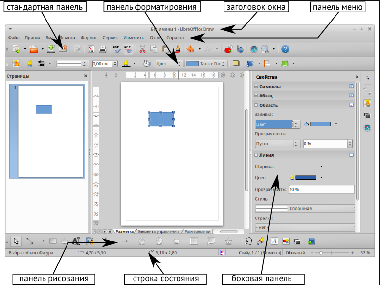 LibreOffice Draw характеристики
