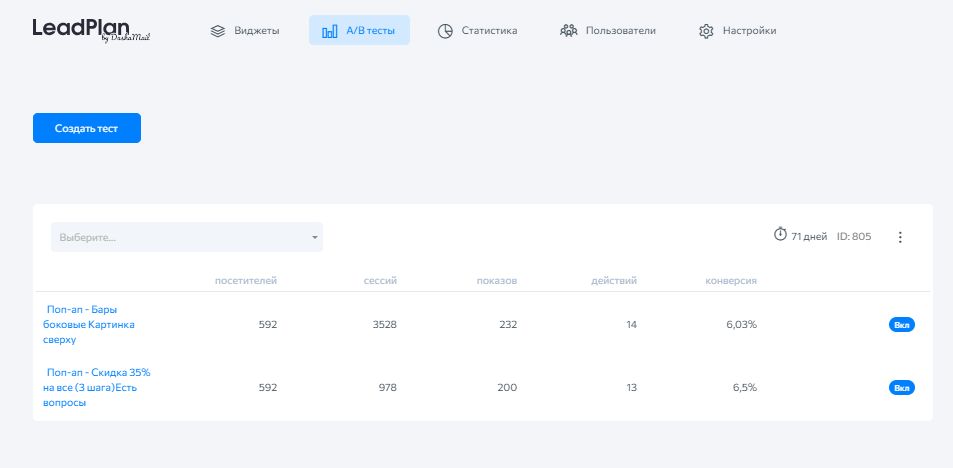 LeadPlan ПО