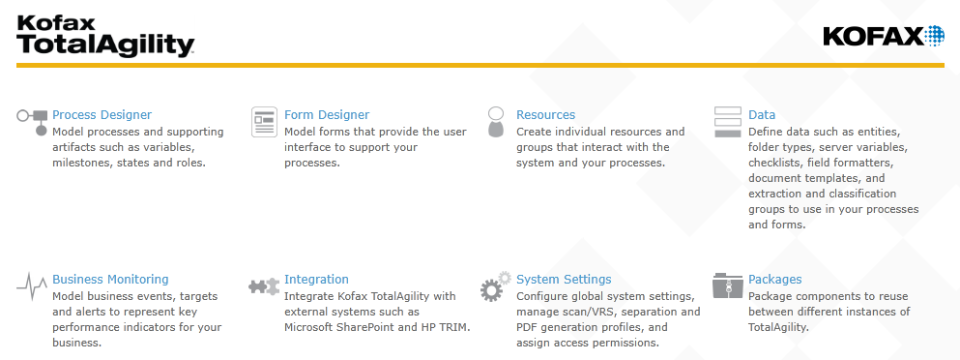 Kofax TotalAgility ПО
