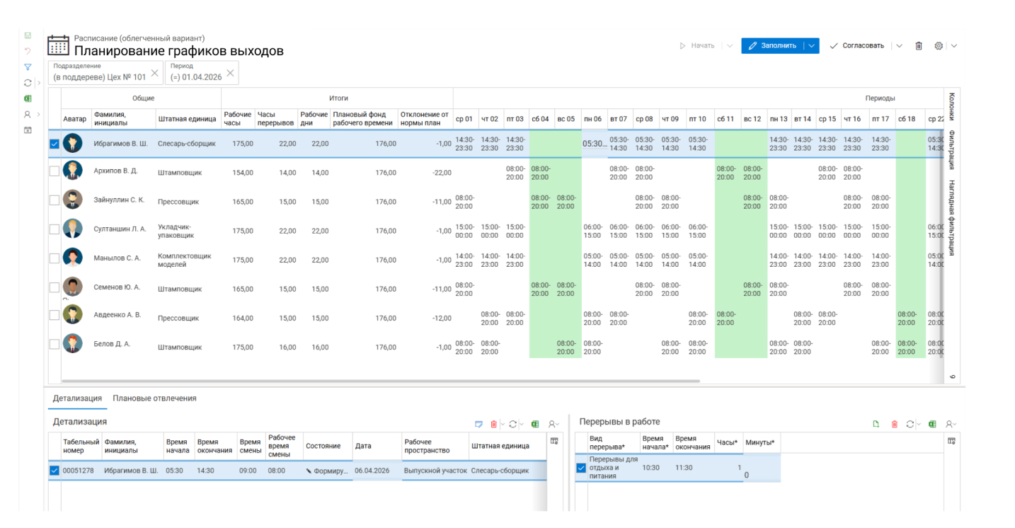PlanForce WFM программа