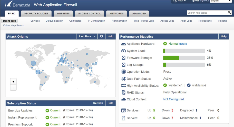 Barracuda Web Application Firewall отзывы