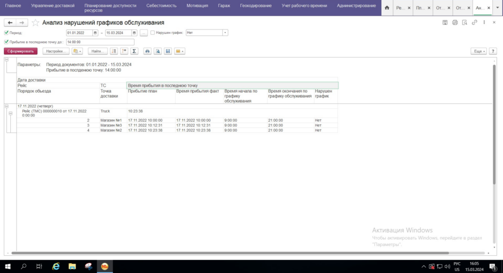 Retail Suite.Global TMS отзывы