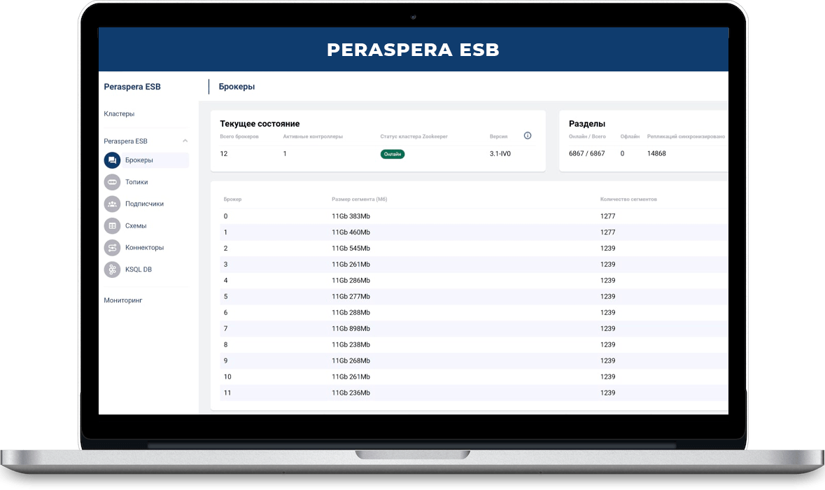 Peraspera ESB отзывы