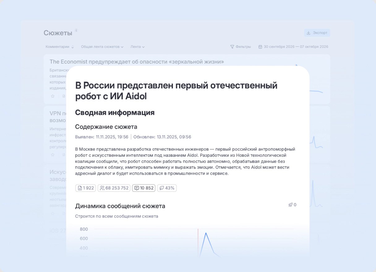 Тренд Детектор программа
