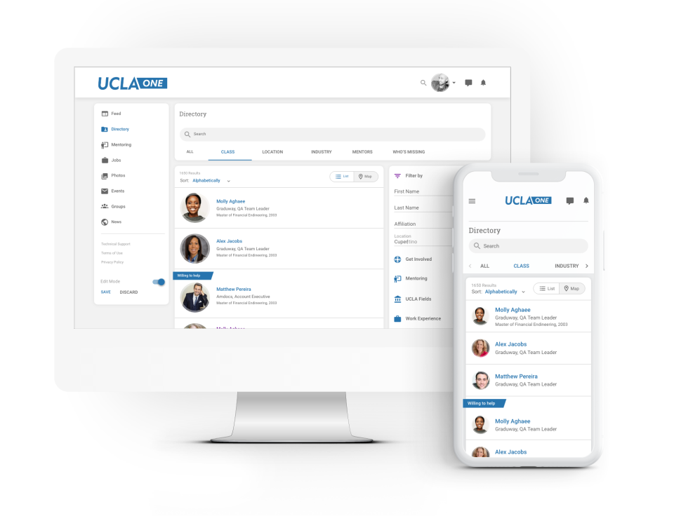 Graduway характеристики