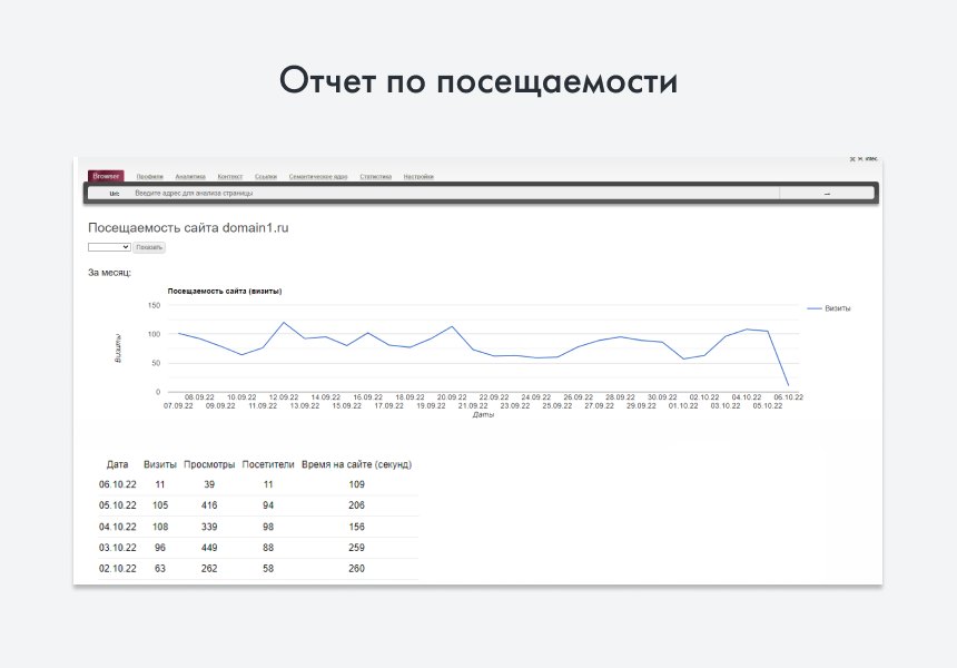 Intecstat характеристики