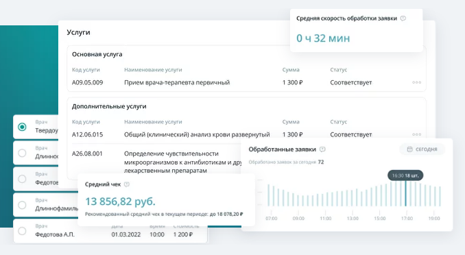 О2 программа
