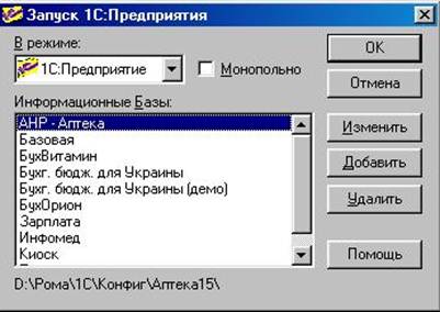 АНР-Аптека характеристики